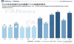 好的，下面是您请求的内