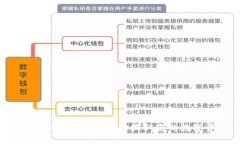 tp钱包提款指南：轻松提取