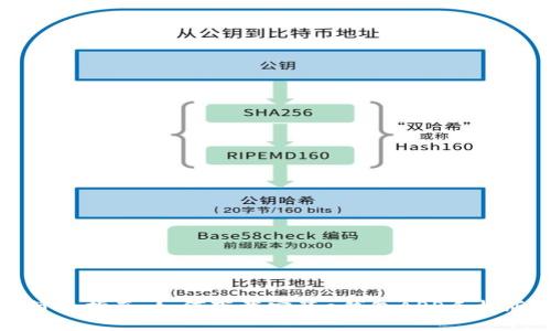 简易指南：如何下载安装e钱包APP手机版