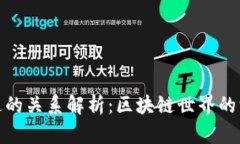 TP钱包与井通的关系解析：区块链世界的深度合作