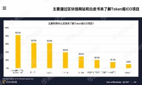 安全保存钱包助记词的最佳实践与方案
