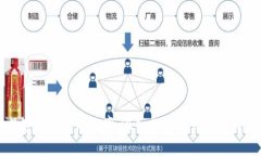 提升数字资产管理效率：深入探讨TP钱包的同步功