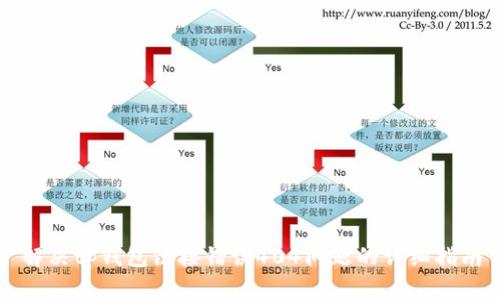 解决tp钱包链接错误404问题的详细指南