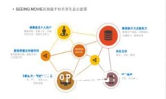 如何轻松注册Topay钱包：一步一步指南