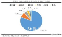如何解决TP钱包慢的问题，让您的加密资产管理更