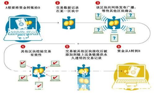   
  tp钱包买以太坊币操作流程/  

关键词  
 guanjianci tp钱包, 以太坊, 加密货币/ guanjianci 

什么是TP钱包？
TP钱包，即Trust Wallet，是一个安全、用户友好的加密货币钱包，支持多种数字货币，包括以太坊（ETH）及其所有ERC-20代币。作为去中心化钱包，TP钱包使用户能够掌控自己的私钥，从而更安全地存储和管理资产。与中心化交易所相比，TP钱包不需要用户将资产存入交易所，增加了资金的安全性。此外，TP钱包也支持内置的去中心化交易功能，让用户能够进行代币的交换。

以太坊简介
以太坊是一个开源的区块链平台，允许开发者创建和部署智能合约和分布式应用（dApps）。它在2015年由Vitalik Buterin及其团队推出，至今已经成为区块链技术的先锋。以太坊的原生代币以太坊币（ETH）在数字货币市场中占有重要地位，是继比特币之后的第二大加密货币。ETH不仅可以用作交易媒介，还被广泛用于各种区块链应用和DeFi（去中心化金融）项目。

在TP钱包中购买以太坊币的步骤
在TP钱包中购买以太坊币的流程相对简单，主要包括以下几个步骤：

h4步骤一：下载并安装TP钱包/h4
首先，你需要从应用商店（如Apple Store或Google Play）下载并安装TP钱包。启动应用后，您可以选择创建一个新钱包或导入已有钱包。如果是新用户，请务必保存好助记词，因为这将是恢复账户的重要信息。

h4步骤二：设置钱包/h4
在创建钱包之后，您需要设置一个安全密码，同时也可以通过指纹或面部识别增强安全性。确保您记住此密码，因为它用于每次访问时的身份验证。

h4步骤三：选择购买方式/h4
TP钱包允许用户通过信用卡、借记卡或者其他加密货币购买以太坊。每种购买方式的手续费和处理时间可能不同，您可以根据自己的需求选择合适的方式。当您选择用信用卡或借记卡购买时，您需要提供一些个人信息并进行身份验证。

h4步骤四：填写购买金额并确认/h4
在选择购买方式后，您需要输入想要购买的以太坊金额。系统会自动计算出您需支付的金额，确认无误后，点击“购买”按钮，系统将开始处理您的购买请求。请耐心等待，交易确认可能需要一些时间。

h4步骤五：查看交易记录/h4
完成购买后，返回主界面，可以在“资产”页面查看您购买的以太坊余额以及相关的交易记录。如果需要，您也可以在交易记录中查看具体交易的详细信息，包括时间、费用等。

购买以太坊币的注意事项
在TP钱包中购买以太坊币时，有些事项需要用户特别注意：

h4安全性/h4
确保下载官方渠道的TP钱包，以防止下载到恶意软件。使用强密码和双因素认证来增加账户的安全性，并定期备份助记词。

h4手续费/h4
根据购买方式的不同，手续费会有所不同。使用信用卡或借记卡购买一般会收取较高的手续费，而通过其他加密货币交易则可能会更低。在购买前，最好了解相关收费标准。

h4市场波动/h4
以太坊的市场价格波动较大，因此在购买前建议关注当前的市场行情，并选择一个适合的购买时机。

可能相关的问题
接下来，我们将详细解答五个与TP钱包购买以太坊相关的问题：

h4问题一：如何保障TP钱包的安全性？/h4
TP钱包的安全性直接关系到账户资金的安全，因此用户在使用TP钱包时，应采取多种安全措施：
首先，下载TP钱包时，务必通过官方渠道获取应用，避免在不安全的网站上下载可能的伪造版本。
其次，强烈建议设置复杂的密码，并且定期更改密码以提高安全性。此外，您可以开启双因素认证（2FA），为您的账户增设一道安全保护。
要定期备份助记词，确保在删除或更换设备时仍能访问您的资产。如果助记词丢失，所有持币记录将不可找回。
另外，绝不可随便分享您的私钥或助记词给任何人，这些信息是您访问钱包的唯一凭证，任何拥有这些信息的人都能随意控制您的资产。

h4问题二：信用卡购买以太坊的风险是什么？/h4
通过信用卡购买以太坊可能存在几种潜在的风险，首先是支付安全问题。在进行交易时，您的信用卡信息将会被发送到交易平台，若该平台存在安全漏洞，可能导致个人信息被盗取。
其次，信用卡交易可能涉及到高昂的手续费，特别是在市场波动较大的时候。与直接用其他加密货币进行交易相对，信用卡购买的成本会高出不少。
最后，使用信用卡进行加密货币交易的合法性因国家而异。在一些国家，银行可能会阻止这种交易模式，因此在使用前，确保了解当地相关法律和银行政策。

h4问题三：如何选择合适的购买时机？/h4
选择合适的时机购买以太坊对投资者而言至关重要，通常需要结合市场趋势和技术分析。首先，观察市场价格变化，尽量在下跌或回调时购买。在上升趋势中，回调时进行购买可提高获利空间。
其次，可以对比以太坊与其他主流加密货币的走势，选择相对稳定或上升较快的时期进行购买。
此外，密切关注市场新闻，特别是有关以太坊的重大消息，如升级、新项目发布等，可能影响价格波动，及时做出反应。

h4问题四：TP钱包支持哪些类型的以太坊代币？/h4
TP钱包不仅支持以太坊（ETH），还可以存储所有基于以太坊的ERC-20和ERC-721代币。ERC-20代币是以太坊网络上最常见的代币标准，支持的代币包括USDT、LINK、BAT等众多代币。
ERC-721代币主要用于数字资产和非同质化代币（NFT），如将数字艺术上传至区块链。用户可以通过TP钱包方便地管理多种代币，方便在不同的去中心化交易所进行交易或兑换。

h4问题五：通过TP钱包交换代币的步骤有哪些？/h4
TP钱包内置交易功能允许用户在不同代币之间进行交换，以下是交换代币的基本步骤：
首先，打开TP钱包，在主界面选择“交换”功能。接着，您需要选择想要交换的代币和数量。系统会实时显示您可以获得的代币数量和当前汇率。
在确认信息无误后，点击“交换”按钮，钱包会请求您确认此次交易，并显示相应的手续费。在确认后，相关交易将被提交到区块链网络进行处理。若交易完成，您将能够在资产页面看到更新后的余额。

总结：TP钱包作为一个便捷、安全的加密货币钱包，为用户提供了直接购买以太坊币的便利操作。在使用过程中，应注意安全性、手续费等因素，以确保您的投资顺利进行。同时，用户也可以利用TP钱包进行多种代币的管理和交易，帮助投资者更好地掌控自己的加密资产。通过本文所提到的几个问题及答案，相信您对TP钱包的使用和以太坊的购买流程有了更清晰的认识。