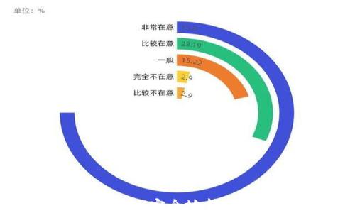 
如何将ETH安全地转入TP钱包