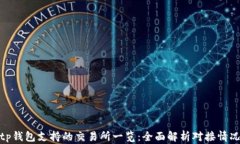 tp钱包支持的交易所一览：全面解析对接情况