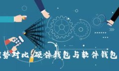 加密钱包优势对比：硬件钱包与软件钱包的全面