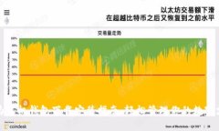 华为手机钱包下载安装指南：轻松管理你的数字