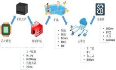 :如何快速下载和安装TP钱包电脑版