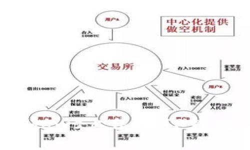 如何在Windows上使用TP钱包：完整指南