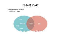解决数字钱包无法扫码问题的全面指南