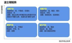如何通过助记词找回钱包