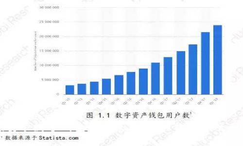 强制安装数字钱包的未来：风险与机遇的全面分析