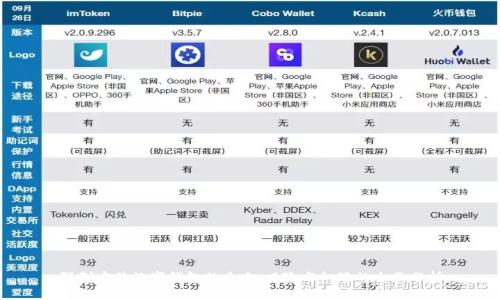 强制安装数字钱包的未来：风险与机遇的全面分析