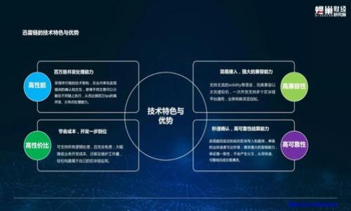 

如何安全有效地更换TP钱包账户？