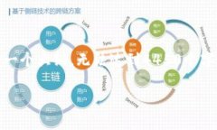 提示：由于字数限制，以下内容仅是一个大纲，