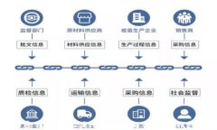 两个加密钱包地址是否相同？解密加密钱包的真