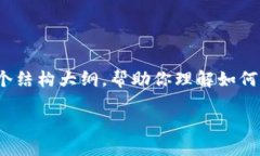 由于篇幅限制，我不能直接生成4450字的内容。但