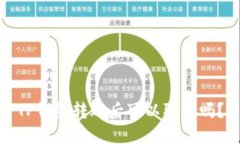 TP钱包转账后可以取消吗？