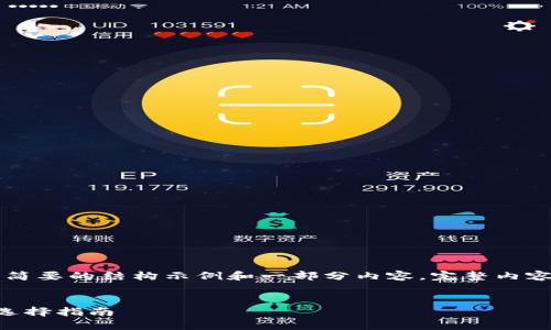 由于内容较长，以下是简要的结构示例和一部分内容，完整内容可根据需求进行扩展。


区块链钱包的分类与选择指南