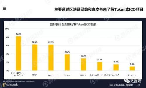 如何选择合适的钱包：一份全面的购买指南