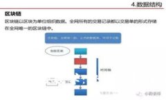 : 区块链钱包视频教学：轻松掌握数字