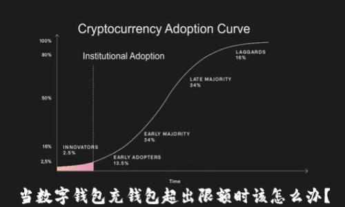 
当数字钱包充钱包超出限额时该怎么办？