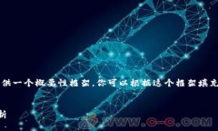 由于内容长度的限制，我将提供一个概