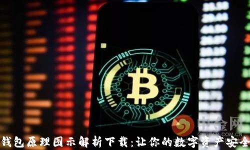 
加密钱包原理图示解析下载：让你的数字资产安全无忧